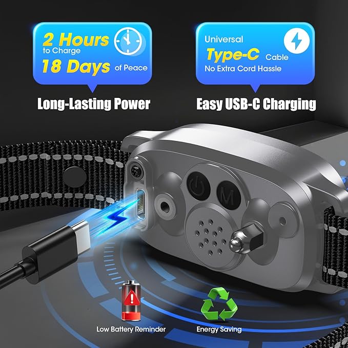 Smart AI Bark Collar for Large Medium Small Dogs, Anti Barking Device with 5 Training Modes, Exclusive Forced Bark-Stopping, Rechargeable Dog Bark Collar with 5 Sensitivity & IP67 Waterproof