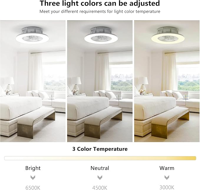 Bladeless Ceiling Fan with Light and Remote Control 22" Low Profile Ceiling Fan Modern Enclosed Multi-Speed Indoor Ceiling Fan 3 Color Temperatures Smart LED.