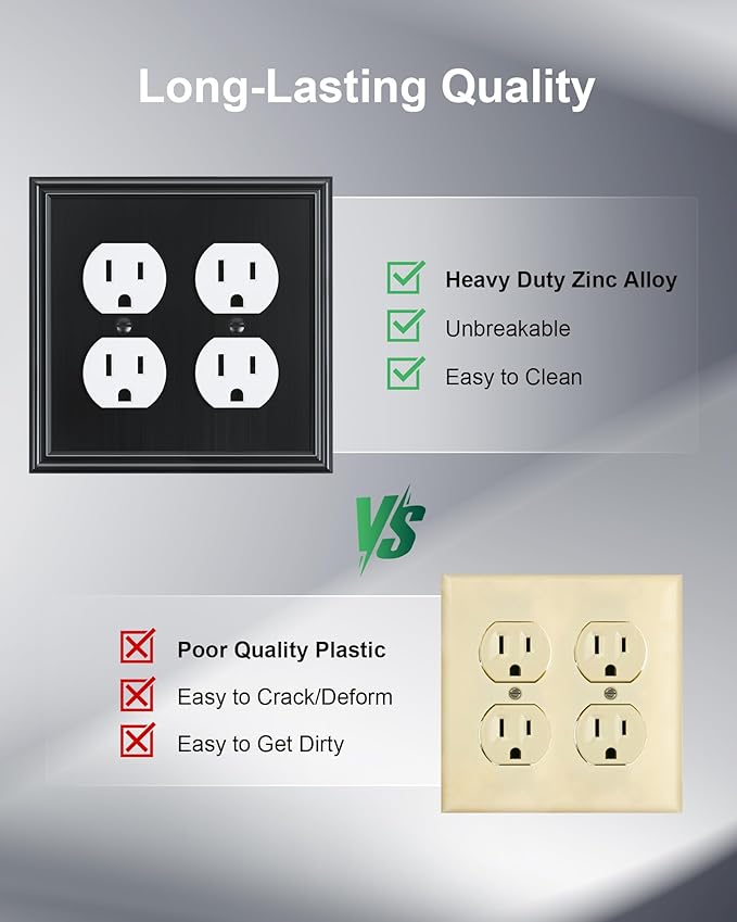 2-Pack Double Duplex Outlet Cover, Black Decorative Switch Plates and Outlet Covers for Electrical Outlets, Durable Zinc Alloy Wall Plates, 2 Gang Receptacle Cover, Corrosion Resistant
