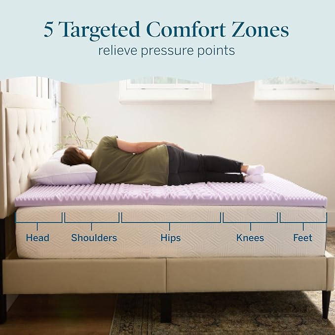 Lucid Lavender Infused 2 Inch Memory Foam Mattress Topper - Twin XL Size - Plush Feel - 5 Convoluted Zones - CertiPUR Certified - New Home Owner & Dorm Room Essentials