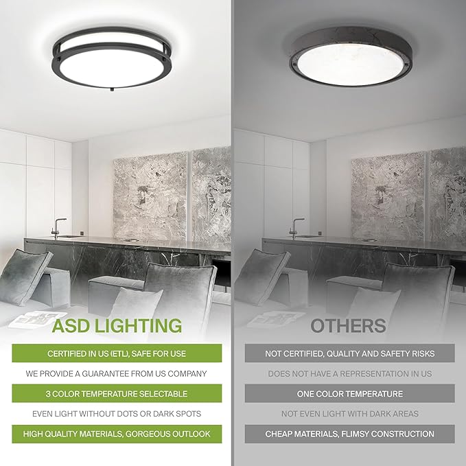 ASD LED 18" Round Flush Mount Lighting, Close to Ceiling Light Fixture | 3CCT, Dimmable, Energy Star, ETL Listed | 28W 2230LM 3000-5000K 120V | Low Profile Double Ring Lamp | Black, 2 Pack
