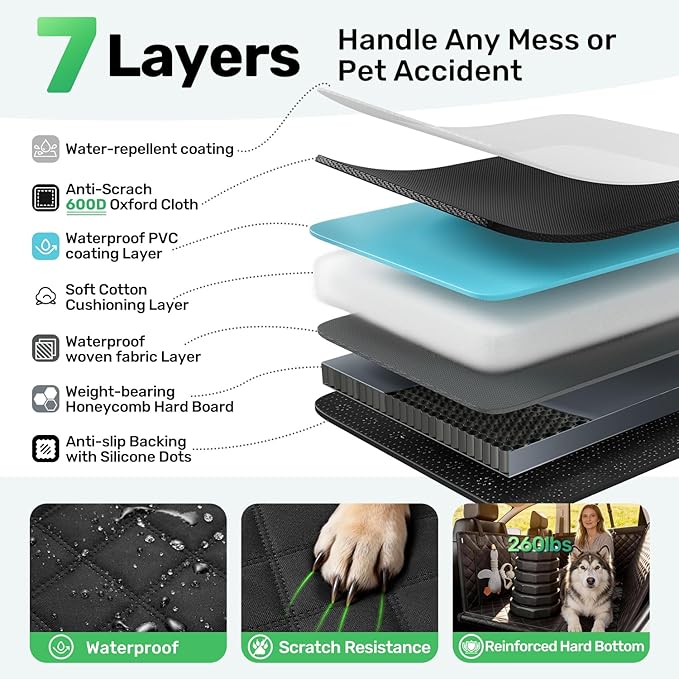 Zanch Heavy-Duty Dog Car Seat Cover, Flat Solid Back Seat Extender for Multi Large Dogs, Hard-Base Supports 450 lb, Waterproof Scratchproof Hammock Protector, Standard for Cars, SUV, Trucks, Green