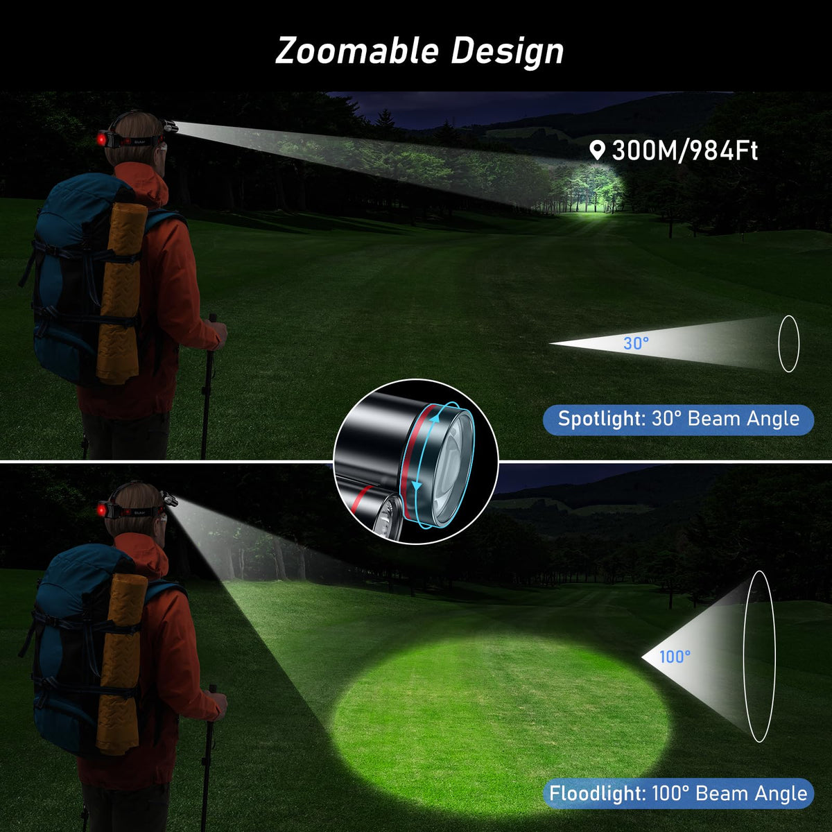 Blukar Rechargeable LED Headlamp | Hands-Free Camping Light