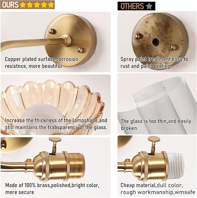 Vintage Battery Operated Wall Sconces Set Of Two, Indoor not Hardwired Brass Amber Glass Lampshade Fixtures,Rechargeable Wireless RGB Wall Lights with Dimmable Remote Control,for Bedroom Living Room