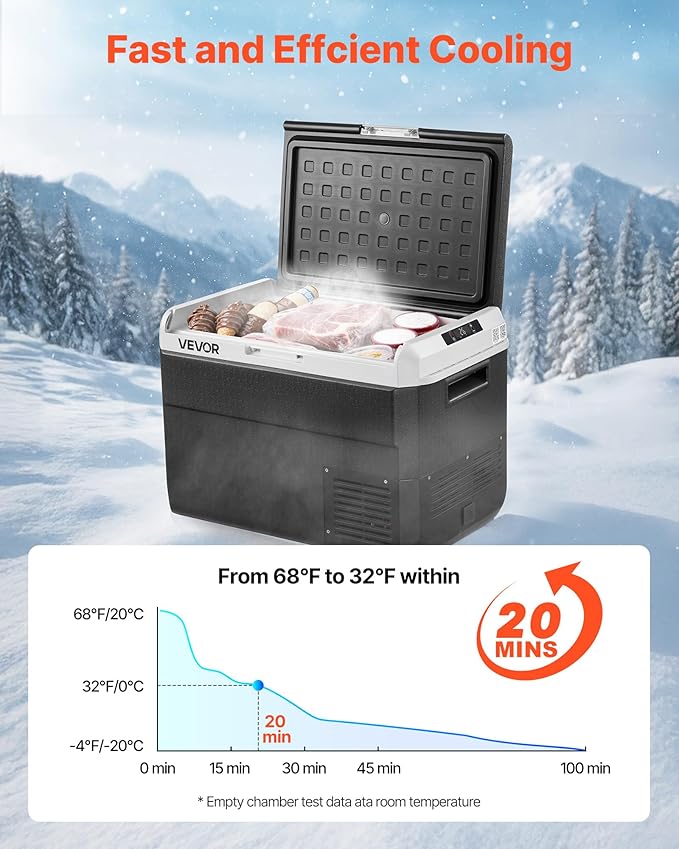 VEVOR 12 Volt Car Refrigerator, 52.8QT/50L Car Fridge, Portable Electric Cooler with -4℉~68℉ Adjustable Temperature, 12/24V DC and 100-240V AC Compressor Freezer for Outdoor, Camping, Travel, RV