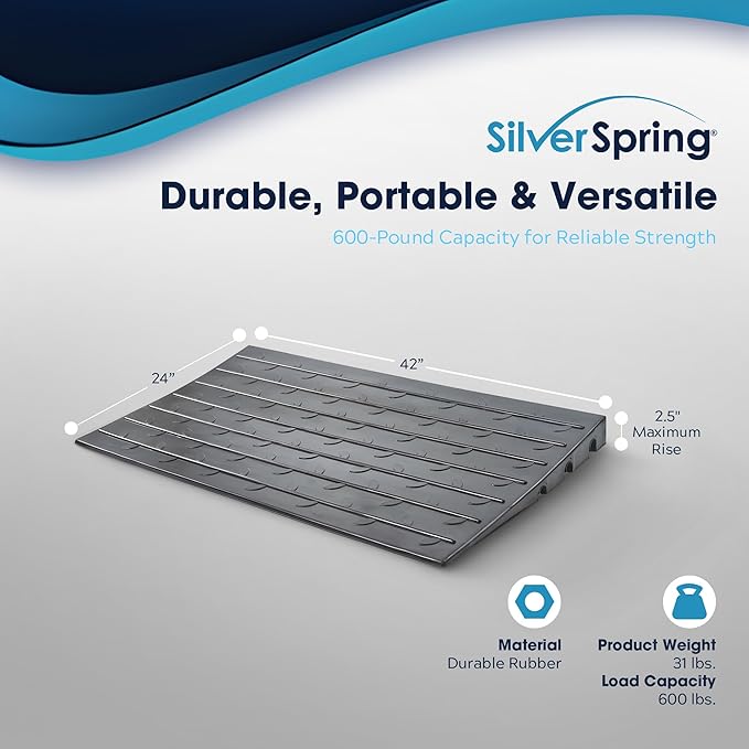 Silver Spring Threshold Ramp, Solid Rubber 2.5" Maximum Riser with 3 Channels, Black