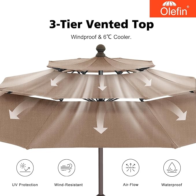 MASTERCANOPY 9ft 3-Tier Olefin Patio Umbrella with Tilt Crank, 5-Year-Non-Fading Canopy & 8 Fiberglass Ribs for Deck, Patio, and Garden, Light Gray & White