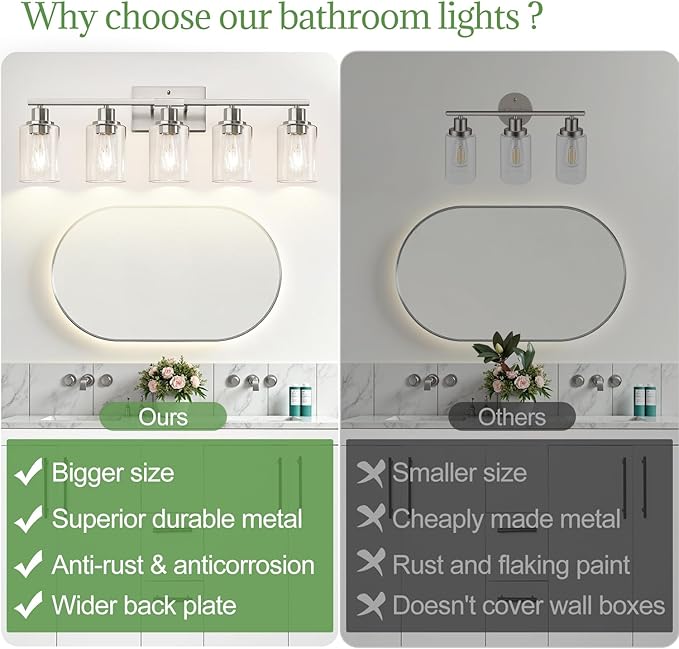 5-Light Bathroom Light Fixtures, Brushed Nickel Bathroom Vanity Light with Clear Glass Shades, Modern Bathroom Wall Lamp for Mirror Living Room Cabinet Bedroom Porch