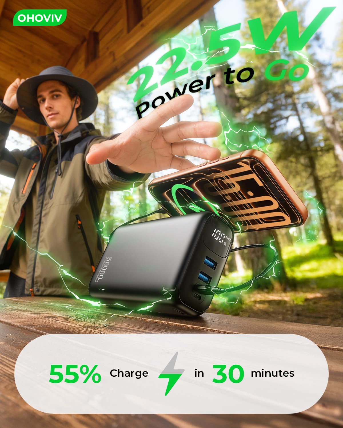 OHOVIV Portable Power Bank - 50000mAh, 22.5W