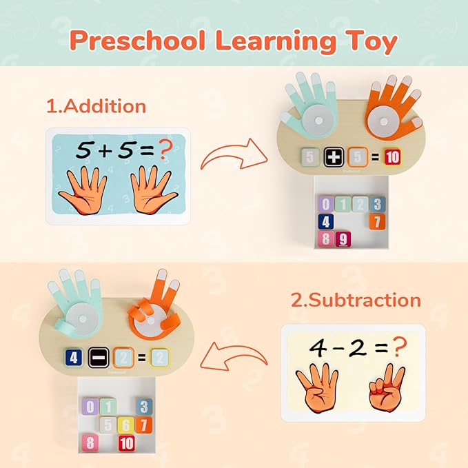 TOP BRIGHT Educational Learning Number Toy for Toddler - Finger Counting Math Toys, Homeschool Supplies for Math Manipulates, Number Counting Blocks for Kids, Montessori Toy for 3 Year Old