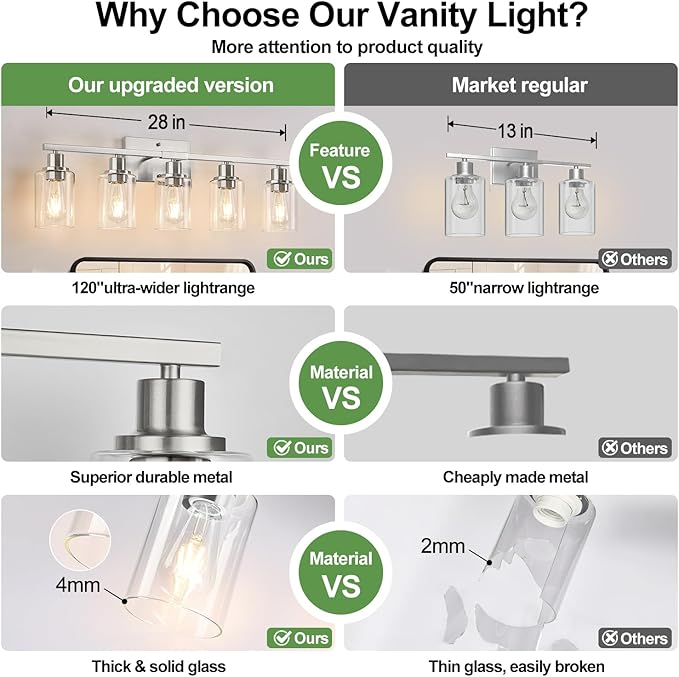 5-Light Bathroom Light Fixtures, Brushed Nickel Bathroom Vanity Light with Clear Glass Shades, Modern Bathroom Wall Lamp for Mirror Living Room Cabinet Bedroom Porch