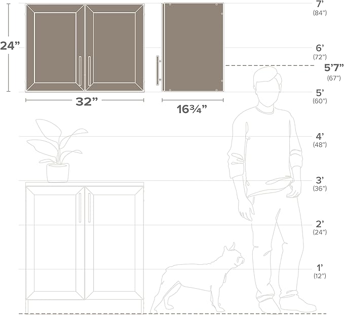 Prepac Elite 24" H Wall Cabinet with Panel Doors, White Storage Cabinet, Bathroom Cabinet, Pantry with 1 Adjustable Shelf 16.75" D x 32" W x 24" H, WSUR-1002-1