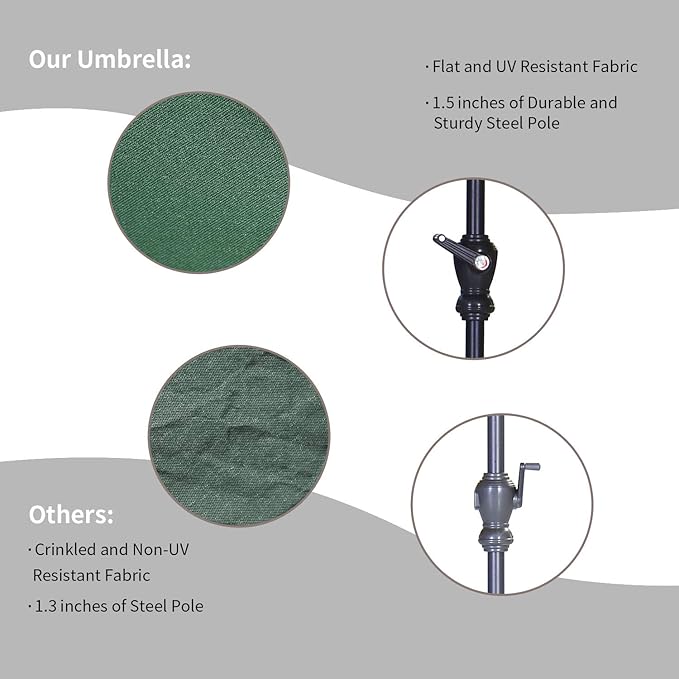 HYD-Parts 9FT Patio Umbrella Outdoor Table Umbrella,Market Umbrella with Push Button Tilt and Crank for Garden, Lawn, Deck, Backyard & Pool, No Base (Green)