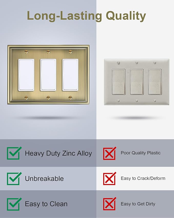2-Pack Decorative Tripple Decorator Outlet Cover Plate, Durable Zinc Alloy Antique Brass Wall Plate for Electrical Outlets, Receptacle, GFCI Outlet, Dimmer Switch, 3-Gang, Corrosion Resistant