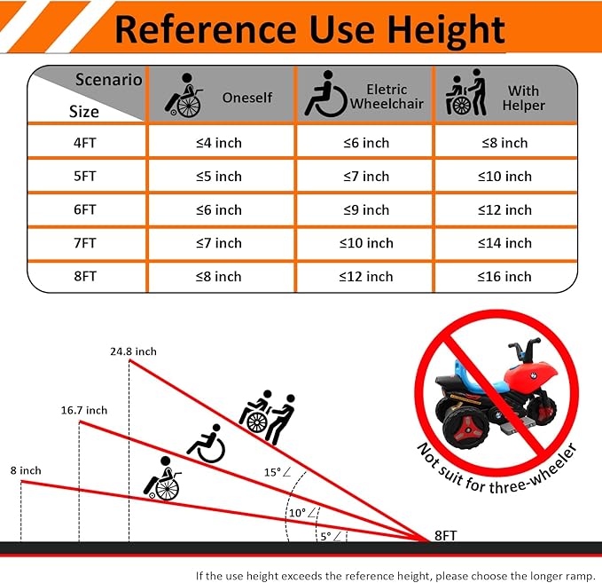 Portable Wheelchair Ramp 8FT, 96" L x 29" W Non-Skid Aluminum Foldable Handicap Ramps for Steps, 800lbs Capacity Threshold Ramps, Lightweight with Handle, for Home,Stairs,Doorways,Curbs (8FT)