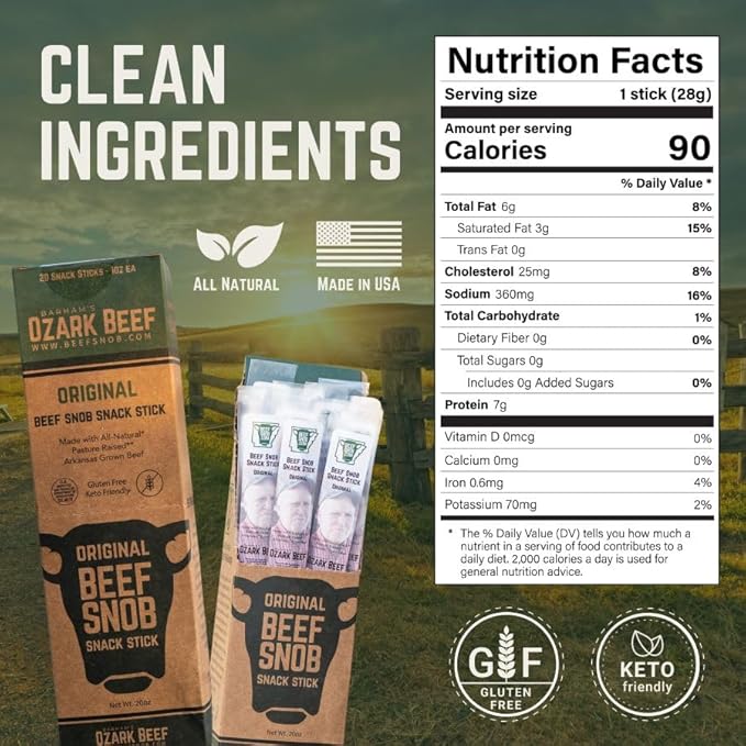 Beef Snob Snack Sticks - Variety Pack - Original (6), Jalapeno (7), Honey BBQ (7) - 1 Ounce Snack - 20 Meat Sticks Per Box - High Protein Snack, Keto Friendly, Gluten Free Jerky Sticks