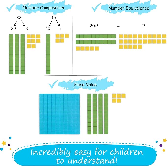 131 PCS Jumbo Magnetic Base Ten Blocks for Math - Place Value Blocks, Base 10 Math Manipulatives K-3, Number Blocks, Math Counters for Kids, Math Cubes, Counting Blocks, Kindergarten 1st 2nd 3rd Grade