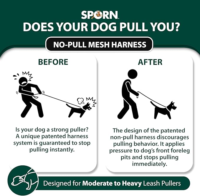 SPORN Mesh Non Pull Dog Harness Small Blue, Perfect For Training-Stops Dogs from Pulling and Choking on Walks for Small, Medium and Large Dogs, Puppy Harness, No Pull Harness, No Choke Harness