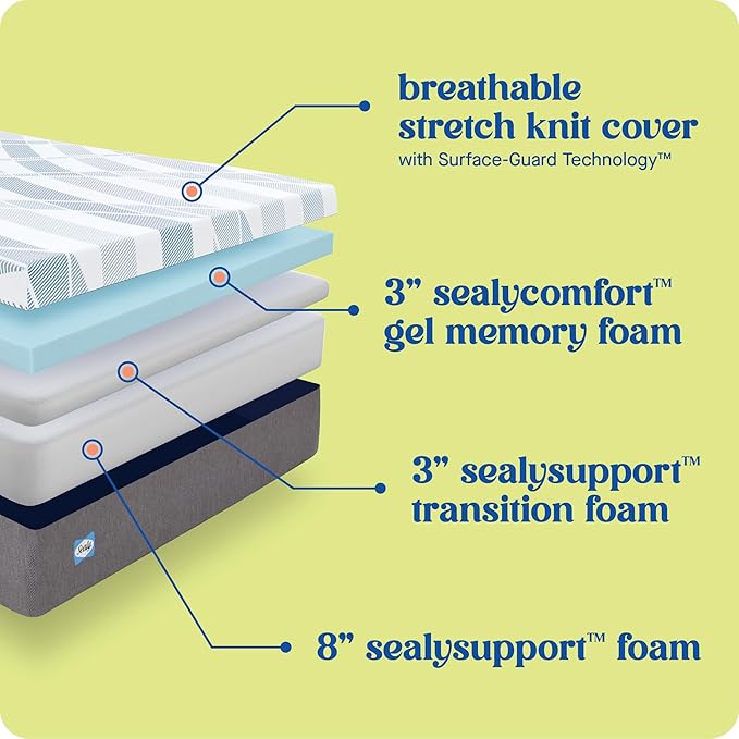 Sealy Dreamlife 14” Foam Mattress-in-a-Box, Queen, SealyComfort Gel Memory Foam, SealySupport Transition Foam, Machine Washable Cover