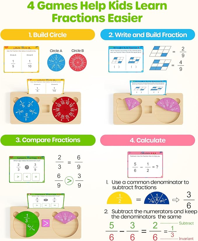 D-FantiX Wooden Fraction Educational Puzzle, Wood Fraction Tiles & Fraction Circles Set, Math Manipulatives for Elementary School, Montessori Fraction Manipulatives Games Learning Toys for Kids