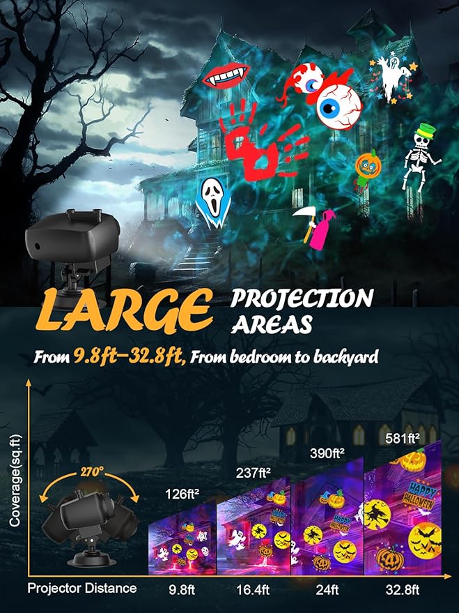 8-Pattern Halloween Projector Lights Outdoor, Anysun Brighter 160 HD Patterns Halloween Decor, 2-in-1 Ocean Wave Snowflake Christmas Projector Waterproof with Timer for Garden Party Landscape Show