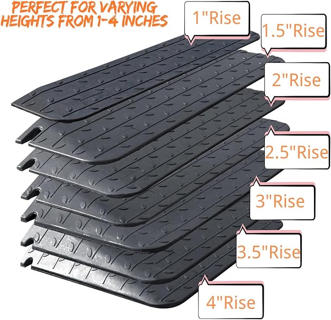 Rubber Wheelchair Threshold Ramp, 1"/1.5"/2"/2.5"/3"/3.5"/4" Rise Options, Wheelchair Ramp 7000Lbs Load Capacity, Non-Slip Textured Surface for Wheelchairs, Scooters (1.0" Rise-1Pack)