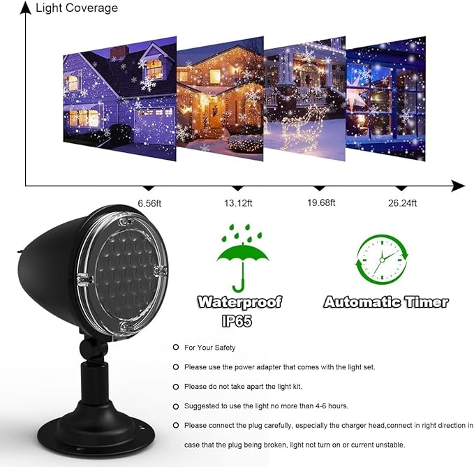 2pcs Snowfall LED Light Projector,FLEVO Outdoor Snowflake Lights Projector,Christmas LED Projector Lights, Landscape Decorative Lighting for Holiday Garden Party Decoration