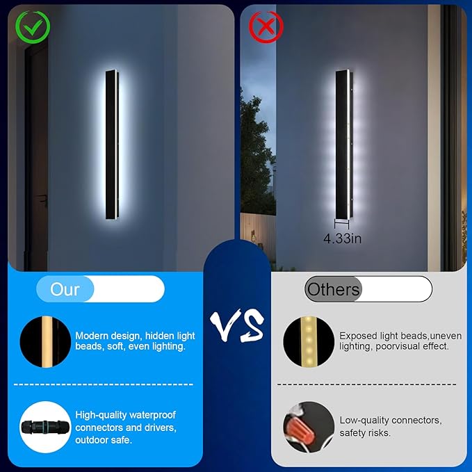 Modern Outdoor Wall Lights - 39inch Black Exterior Light Fixtures Wall, Porch Lights Outdoor Wall Sconce, Patio Long Strip Wall Light Fixtur Outside for Garage, House