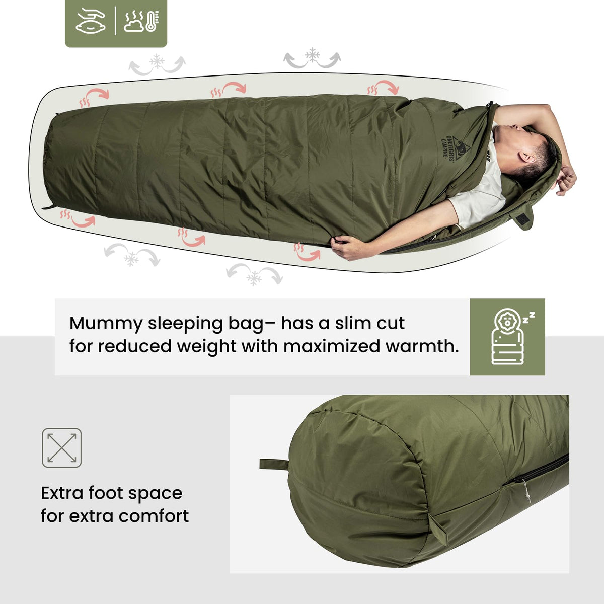 OneTigris Bushcrafter’s Sleeping Bags, Mummy Sleeping Bag for Camping Hiking Backpacking, Survival Gear
