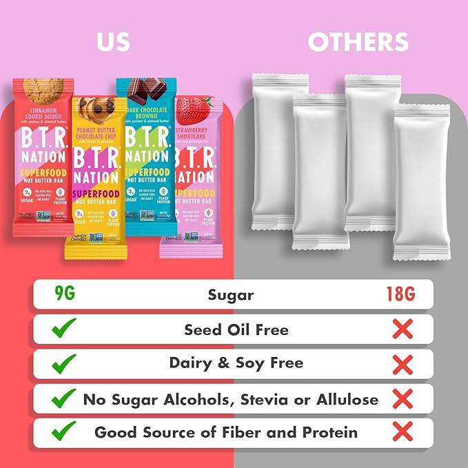 B.T.R. Nation Keto Superfood Protein Bars - Plant Based and Free of Sugar Alcohols | (12) Bar Variety Pack | Gluten Free, and Boosted with Powerful Superfoods!