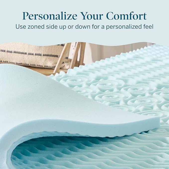 LUCID Gel Infused Memory Foam Mattress Topper – 2 Inch Mattress Topper – 5 Comfort Zones Relieve Pressure – CertiPUR-US Certified Foam - Full