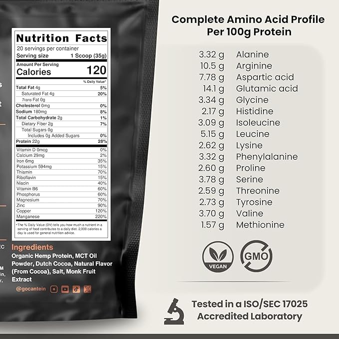 Organic Hemp Protein Powder, Plant Based and Vegan Protein Shake, Lactose and Dairy Free, Gluten Free, Clean and Natural- Chocolate (20 Servings)