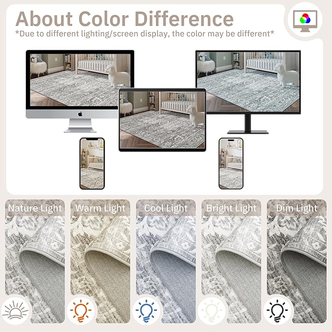 5x7 Area Rugs for Living Room, Washable Vintage Floral Non-Slip Low Pile Natural Rug Soft Throw Carpet for Dining Room Bedroom Home Office Nursery (Grey, 5'x7')