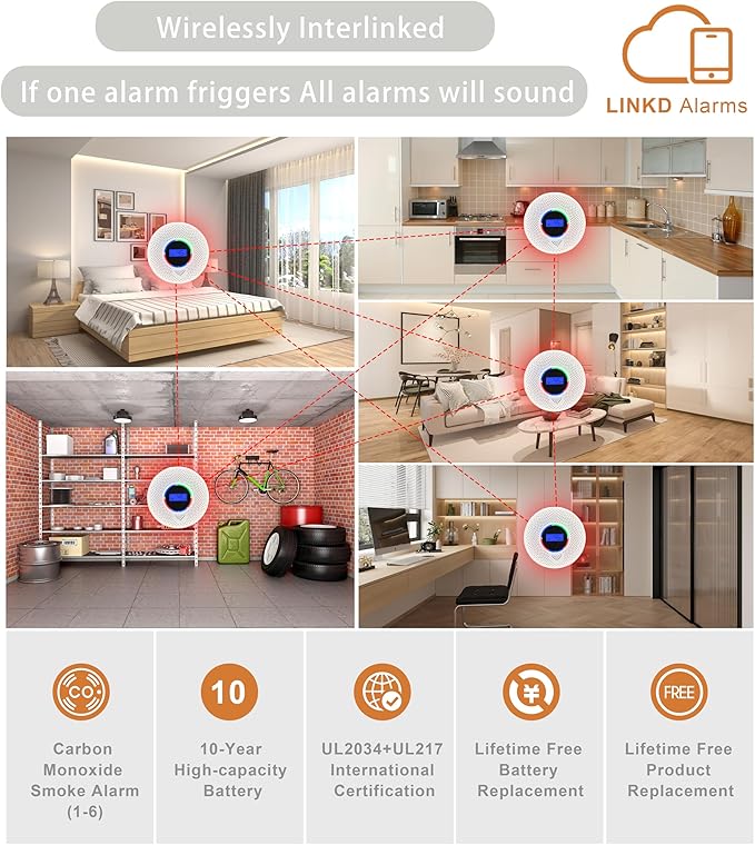 10-Year Battery Wireless Interconnected Smoke and Carbon Monoxide Detector, Smart Interlink Smoke CO Alarm with Digital Display, Fire and CO Combo Alarm for Home (3 Pack)