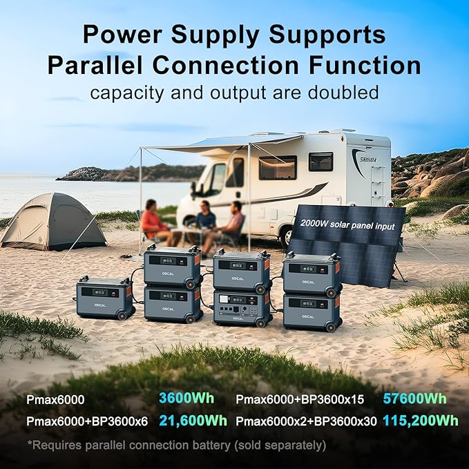 OSCAL 6000W Solar Generator(2025 New),120V/240V Split Phase Voltage Portable Power Station PowerMax 6000 with 4×200W Panel, 4 * 6000w AC Output (9000W Surge),2400W MPPT Solar for Emergency 001