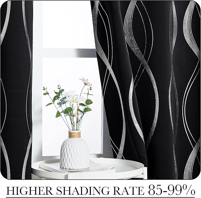 NICETOWN Blackout Curtain Panels 84 inches - Light Reducing Thermal Insulated Solid Grommet Blackout Curtains/Panels/Drapes for Living Room/Nursery/Kids Room (Set of 2, 34 inches Wide, Black)
