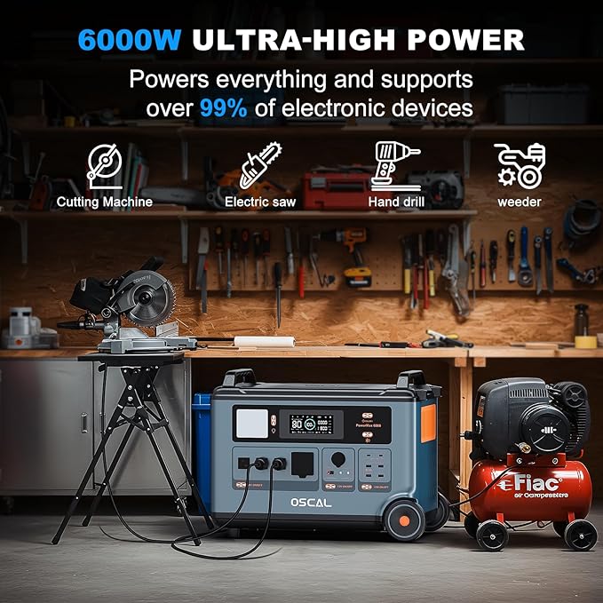 OSCAL Solar Generator 3600Wh PowerMax 6000 with 2X400W Portable Solar Panel, 120V/240V Power Station 6000W AC Outlets (7200W Peak), 2200W AC Charging/2400W Solar Charging, Home Battery Backup