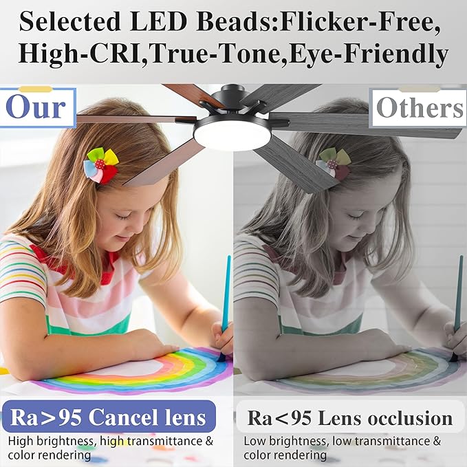 72 inch Ceiling Fans with Lights and Remote Control,Indoor/Outdoor Flush Mount Low Profile Commercial Reversible Dimmable Wood Grain Ceiling Fans for Living Room Patio Industrial Shop.
