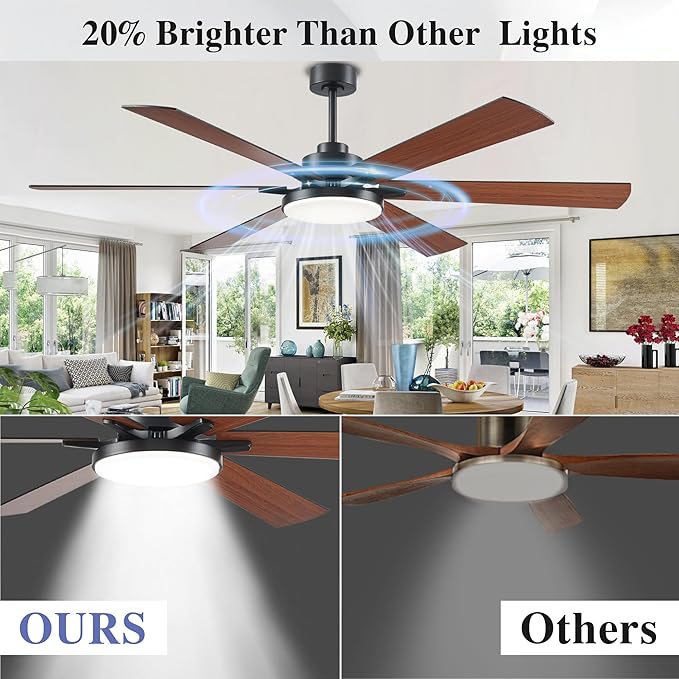 72 inch Ceiling Fans with Lights and Remote Control,Indoor/Outdoor Flush Mount Low Profile Commercial Reversible Dimmable Wood Grain Ceiling Fans for Living Room Patio Industrial Shop.