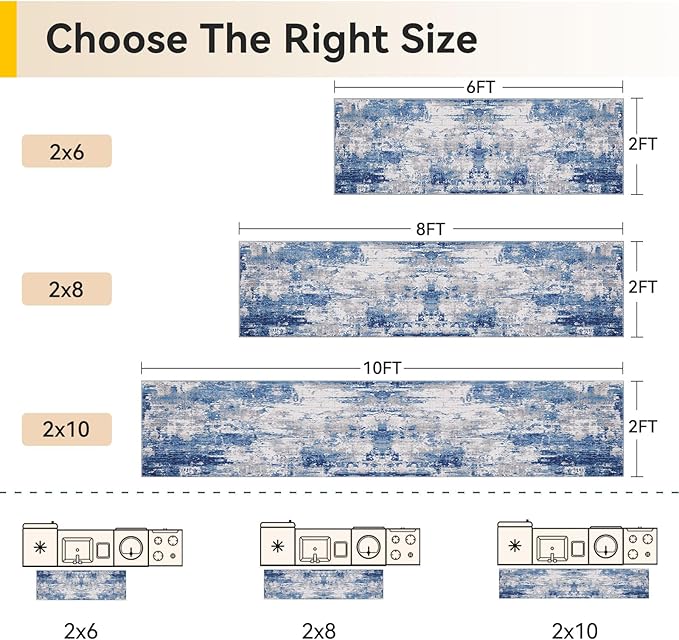 Washable Area Rugs 2'x10' Non-Slip Modern Abstract Soft for Living Room Entryway Bedroom Nursery, Print Pattern, Blue Grey Navy Gray