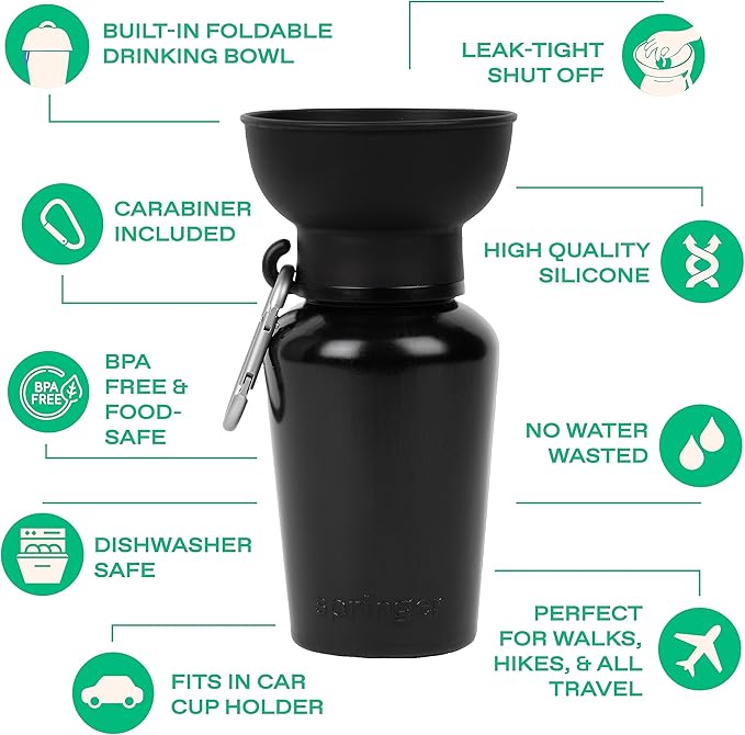 Springer Flip Portable Dog Water Bottle with Foldable Food Grade Silicone Bowl - 20 Ounce Travel Dog Water Bottle Ideal for Camping - Easy Squeeze Hydration & Release to Drain