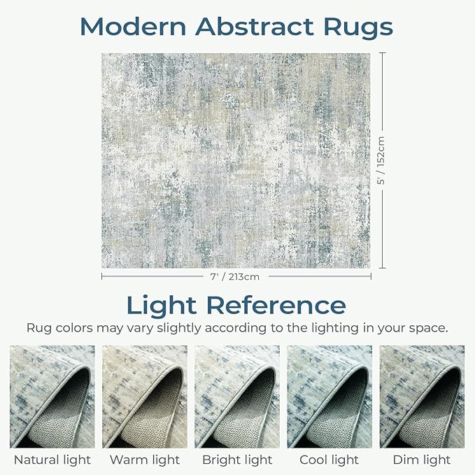Washable Rugs 5x7 Area Rugs for Living Room, Blue Beige Modern Abstract Carpet for Bedroom, Non-Slip Soft Accent Rug for Kids Room Office Dining Room