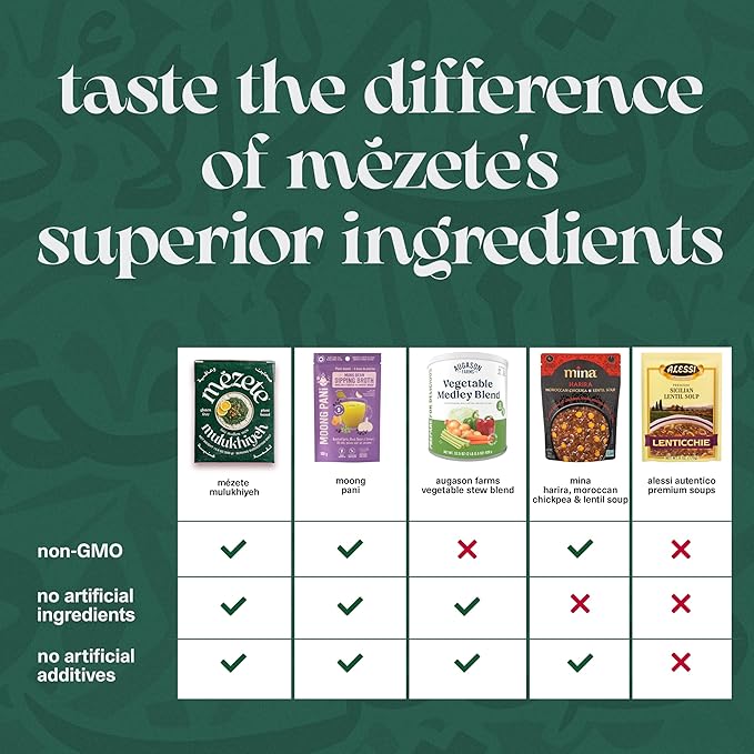 Mezete Gluten-Free Stew | Zero Cholesterol | Ready to Eat | Authentic Molokhia Stew | Halal | Molokhia Leaves | Plant Based | No Artificial Additives | No Preservatives | Non-GMO | 390g