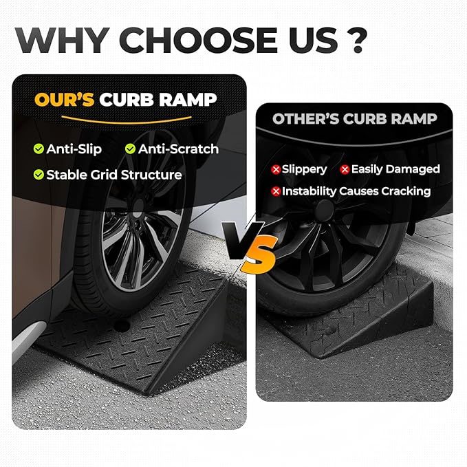 Auto Dynasty Rubber Curb Ramps, 5.9" Lift Height Curbside Driveway Ramp, 4410 LBS/2T Capacity Sidewalk Curb Ramp for Cars Trucks Bikes Motorcycles Wheelchairs (1 Pack)