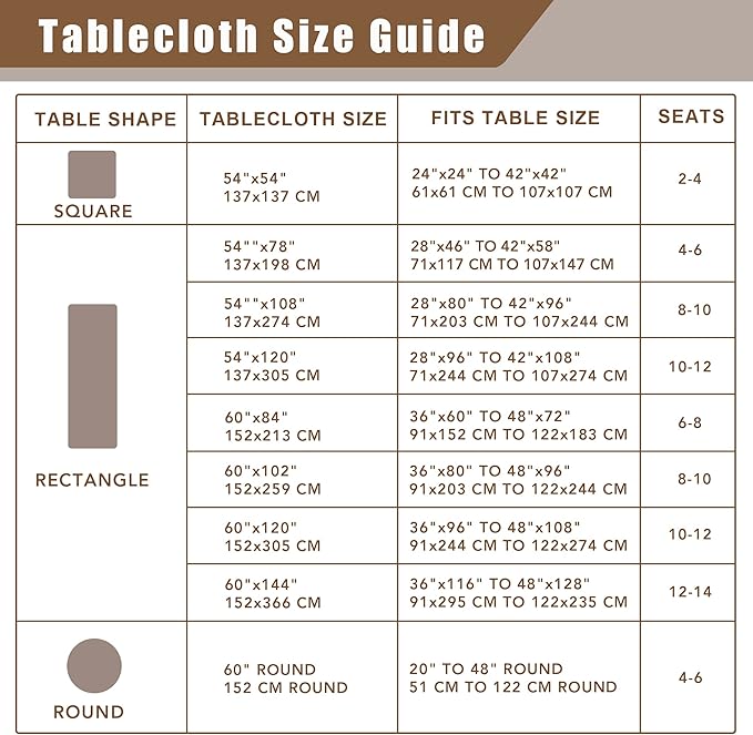 Fitable Linen Textured Tablecloth Washable Fabric Rectangle Table Cloth for 8 Foot Tables, Holiday Table Cover for Kitchen Dining, Party, Farmhouse (Beige, 54 x 108 Inch)