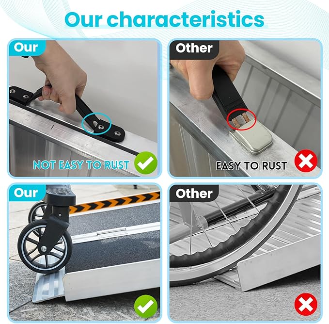Portable Wheelchair Ramp 8FT with Support Legs, Anti-Slip Aluminum Wheelchair Ramps for Home Steps, Threshold & Doorways, Durable Handicap Ramp for Wheelchairs & Scooters 96" L x 29.2" W