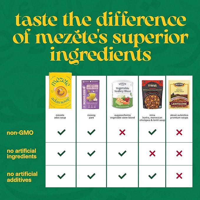 Mezete Traditional Middle Eastern Soup | Adas Lentil Soup | Plant-Based | All-Natural | Gluten-Free | Prepared Soup | Enriched with Aromatic Spices | 390g (Pack of 2)