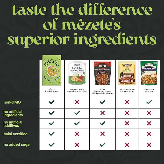Mezete Smoky Freekeh Soup | Shelf Stable | Plant-Based | Instant Prepared Soup | Authentic Middle Eastern | Heat & Serve | Non-GMO | Packaged Meals & Side Dishes | 390g (Pack of 4)