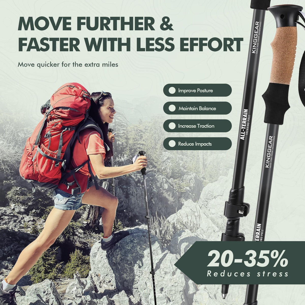 KINGGEAR Trekking Poles - 7075 Aluminum