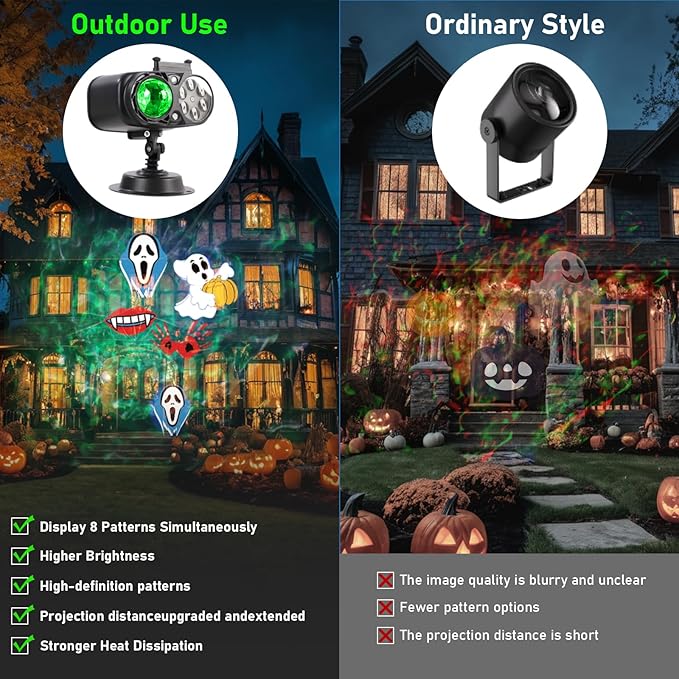 2025 Upgraded Holiday Projectors, Brighter Halloween Decorations Projector Lights, Christmas Projector with 10 HD Replaceable Slides (Ocean Wave & Patterns), Waterproof Halloween Projector Light Show